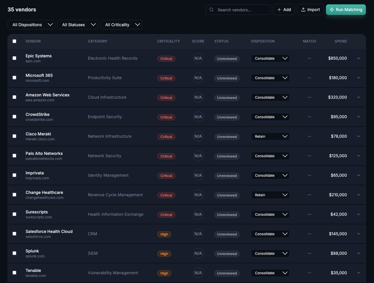 Inherited vendor list showing criticality, spend, and disposition controls